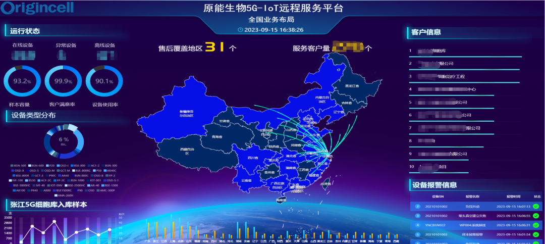 5G-IoT遠程運維平臺.png